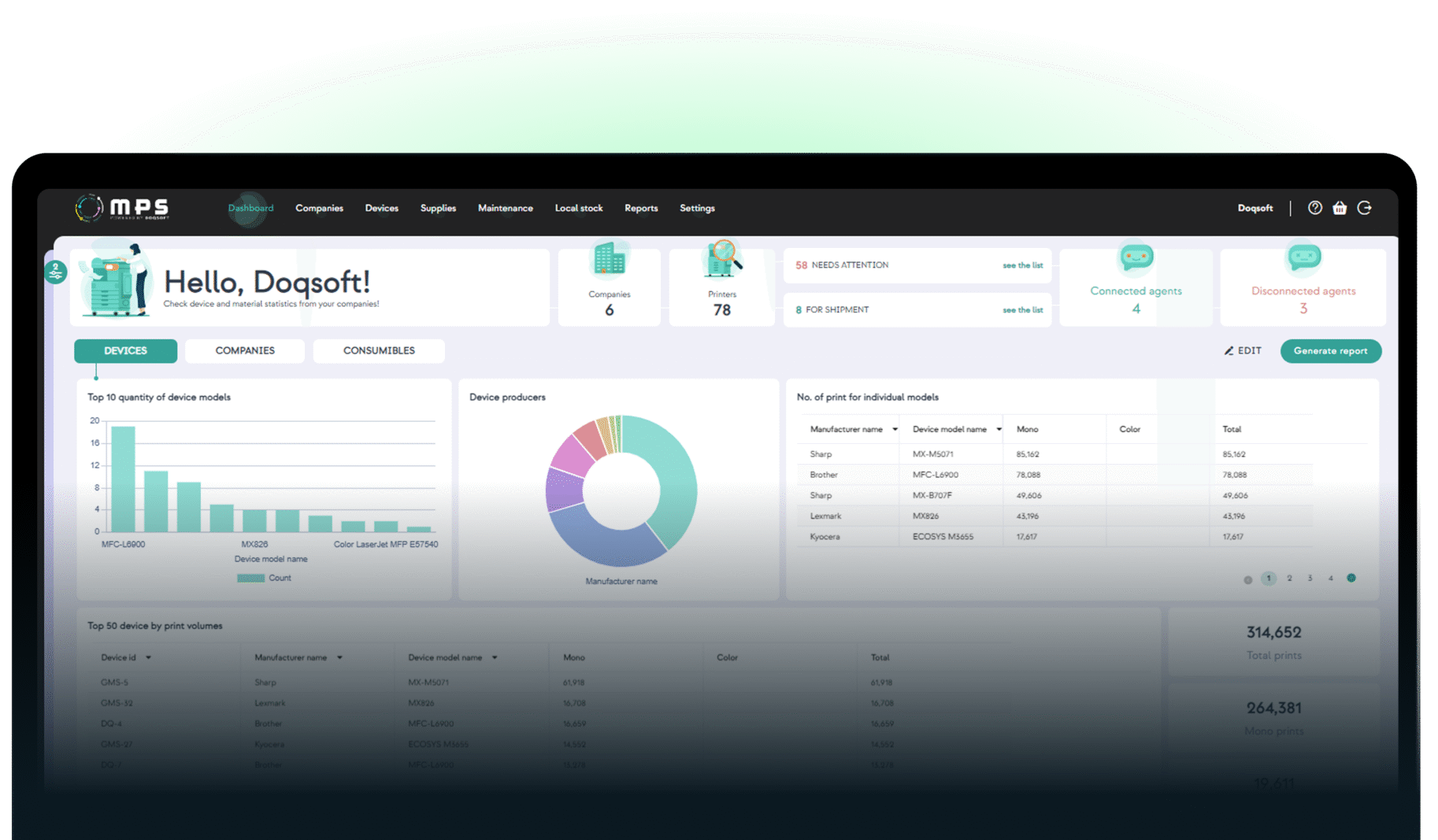 DASHBOARD MPS scaled e1749575823597