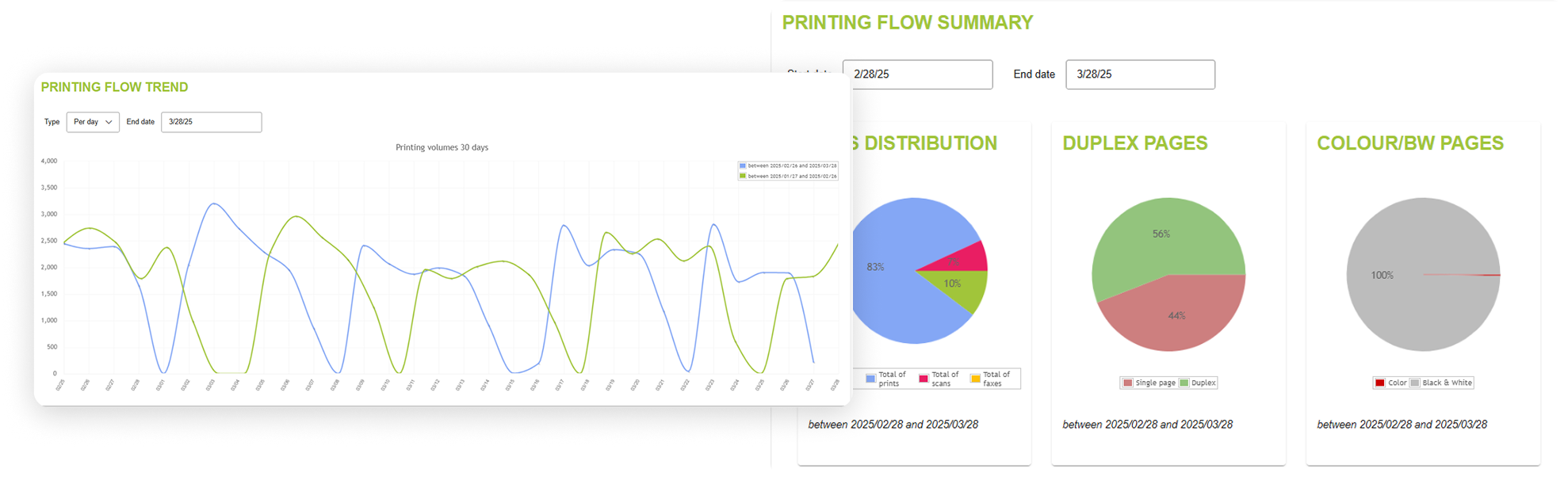 Gespage Sustentabilidad