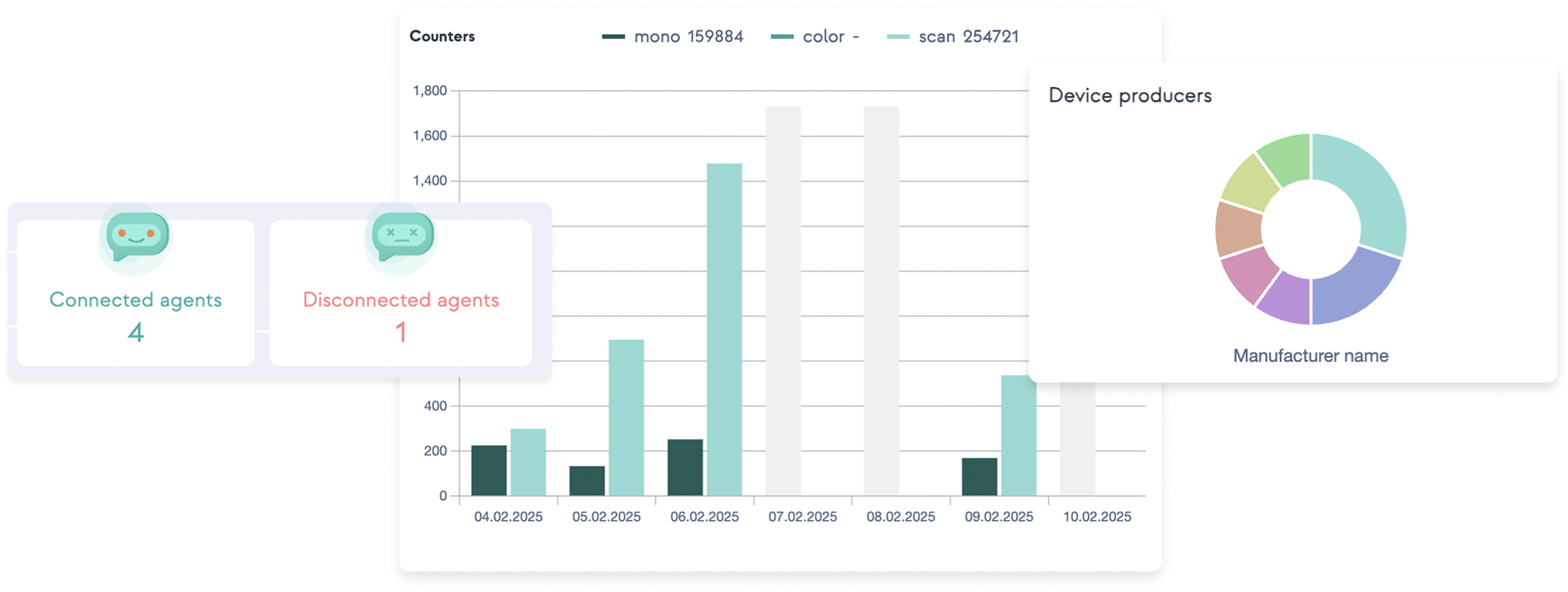MPS Sustentabilidad 2