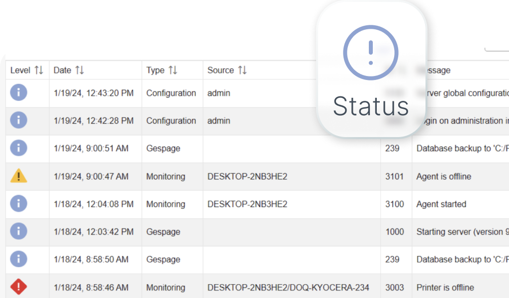 status ges