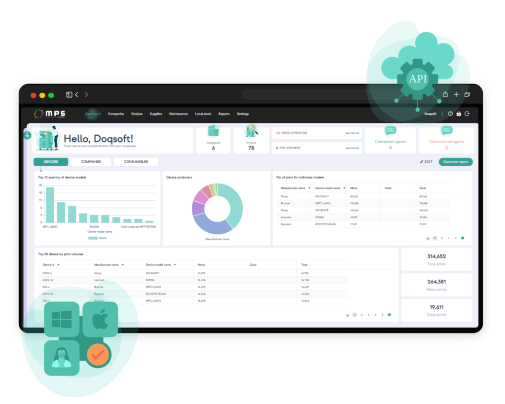 Integraciones y ecositema